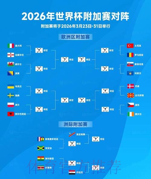 2026世界杯比分高清热门 2026世界杯比分高清热门