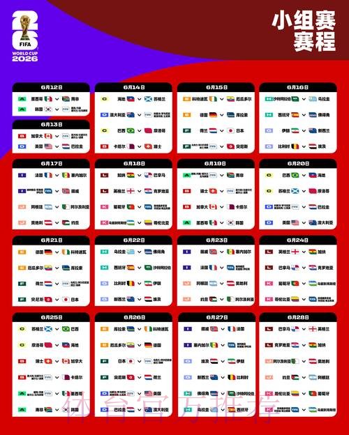 2026世界杯比分高清热门 2026世界杯比分高清热门