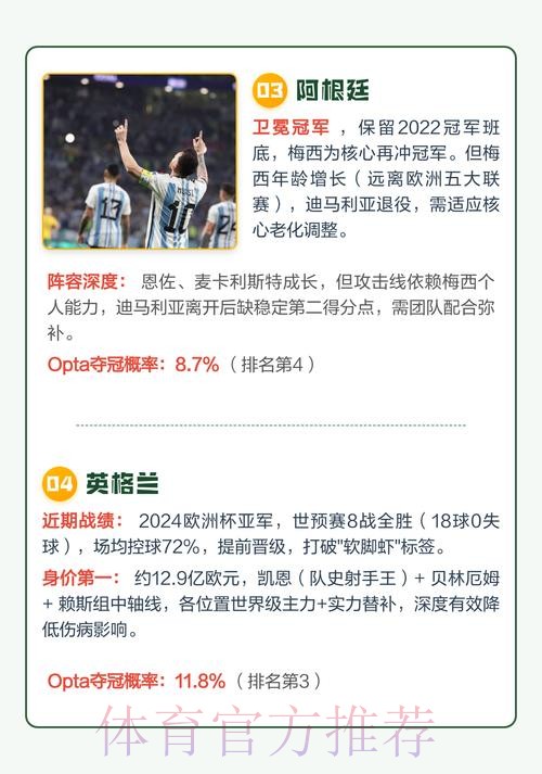 世界杯外围入口热门